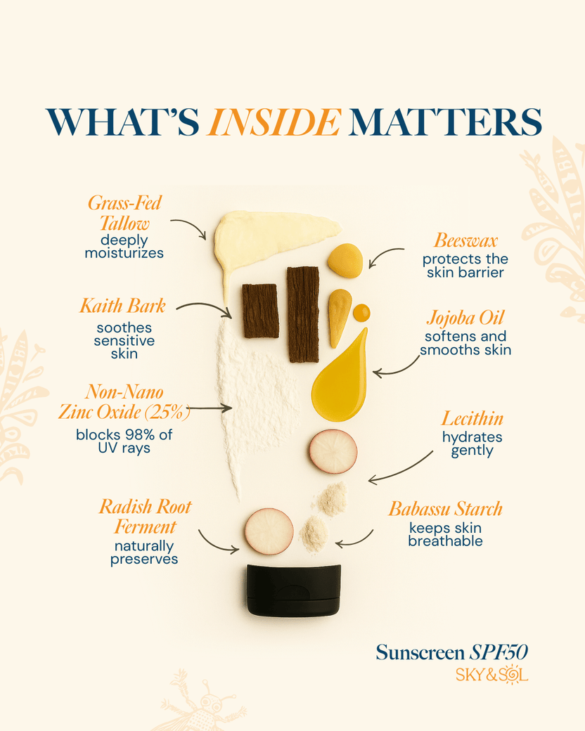 Sky and Sol Mineral Sunscreen SPF 50 | With Grass-Fed Tallow & Zinc Oxide | Non-Greasy Formula for Face & Body | Made Without Reef-Harming UV Filters | 3 oz (85 g)